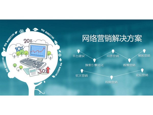 企業(yè)為什么要做營銷策劃營銷推廣？