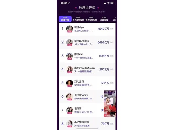 正播直播：做不成薇婭、李佳琦又怎樣？直播還有這些機會
