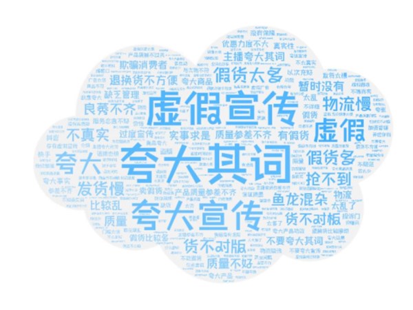 比直播帶貨更重要的，是直播帶品牌！