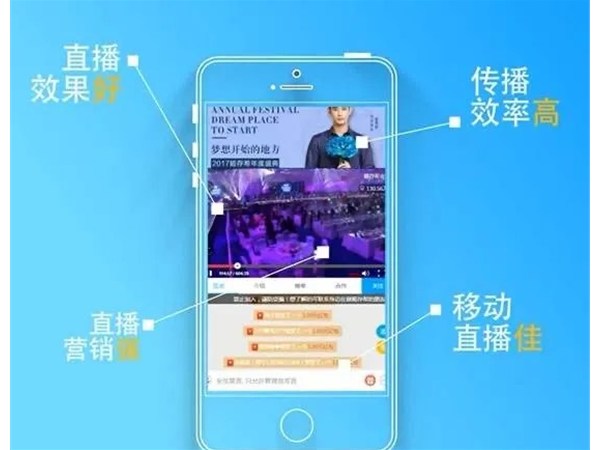 正播網(wǎng)紅直播如何幫助企業(yè)創(chuàng)造更大的盈利？