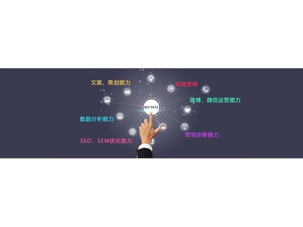 企業(yè)怎么做網(wǎng)絡(luò)營(yíng)銷(xiāo)