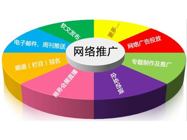 網(wǎng)站維護(hù)更新對網(wǎng)站優(yōu)化有什么作用？